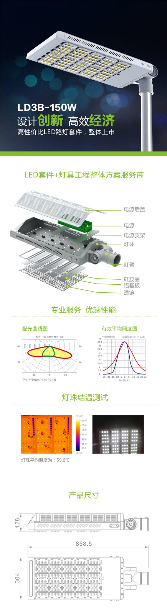 LED路灯配件