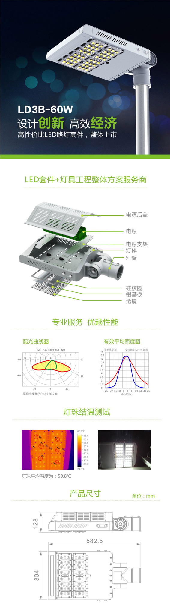 LED路灯