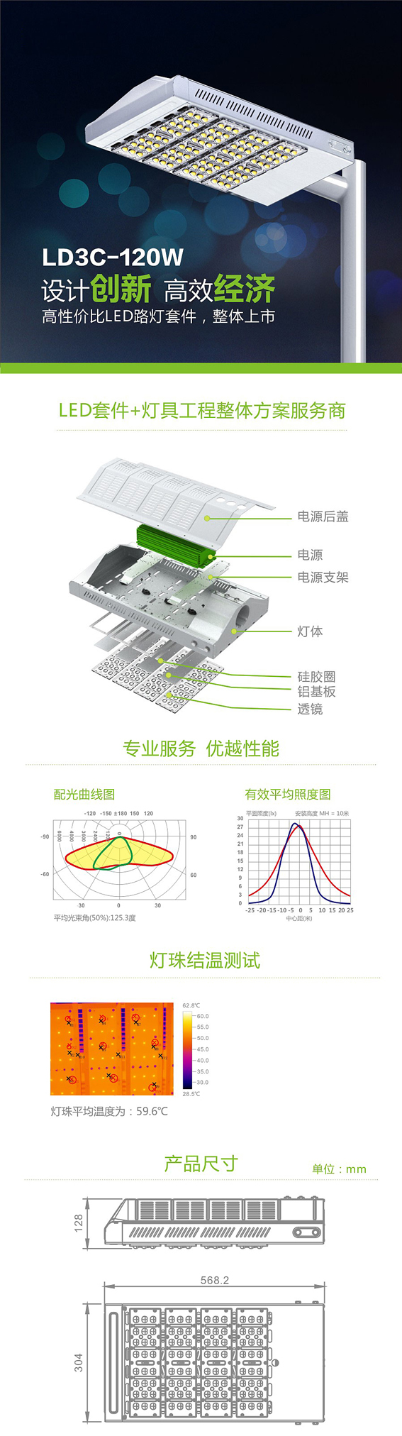 LED路灯价格