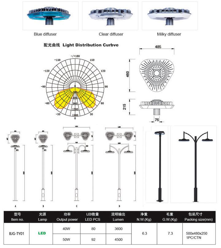 LED庭院灯,LED庭院灯价格,LED庭院灯批发