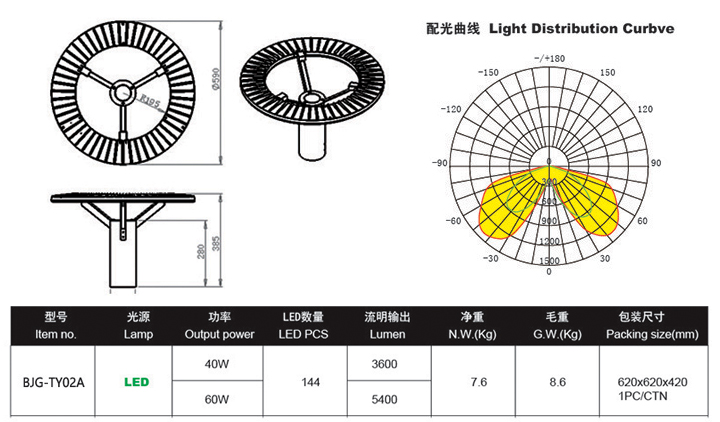 LED庭院灯,LED庭院灯价格,LED庭院灯批发