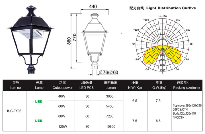 LED庭院灯,LED庭院灯价格,LED庭院灯批发