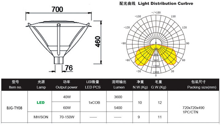 LED庭院灯,LED庭院灯价格,LED庭院灯批发