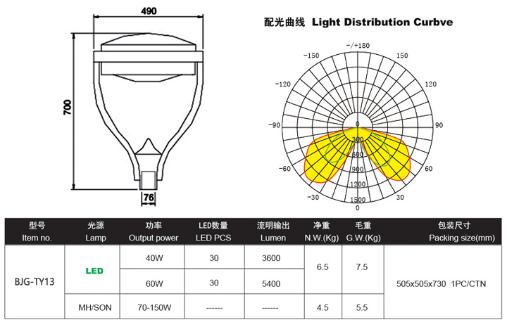 LED庭院灯,LED庭院灯价格,LED庭院灯批发