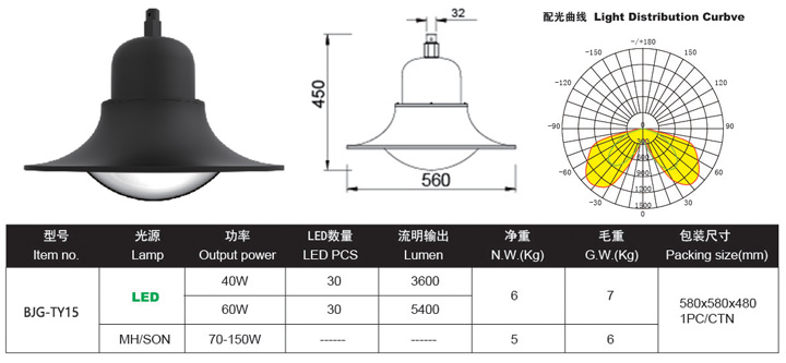 LED庭院灯,LED庭院灯价格,LED庭院灯批发