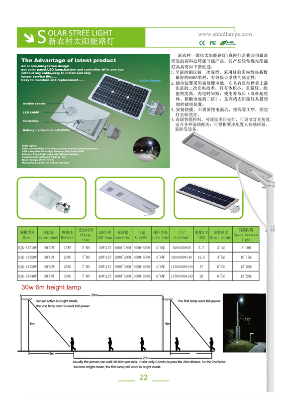 太阳能灯系列,LED洗墙灯价格,LED洗墙灯批发