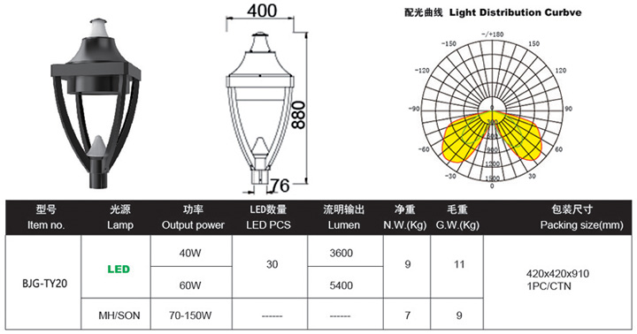 LED庭院灯,LED庭院灯照明价格,LED庭院灯照明批发