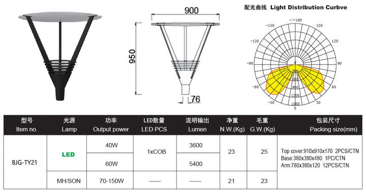 LED庭院灯,LED庭院灯价格价格,LED庭院灯价格批发