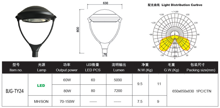 LED庭院灯,LED庭院灯厂家价格,LED庭院灯厂家批发