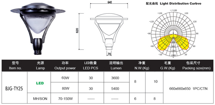 LED庭院灯,LED庭院灯价格,LED庭院灯批发