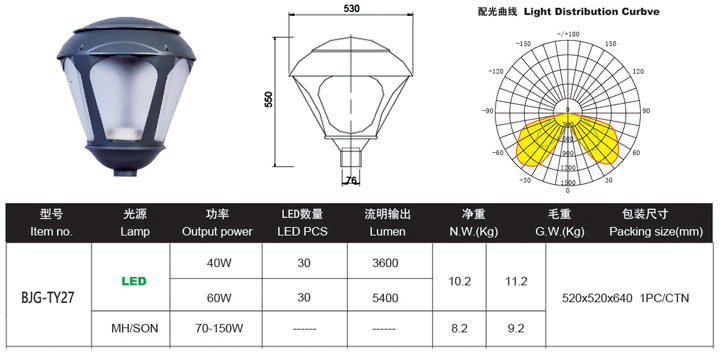 LED庭院灯,LED庭院灯照明灯价格,LED庭院灯照明灯批发