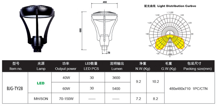 LED庭院灯,LED庭院灯价格,LED庭院灯批发