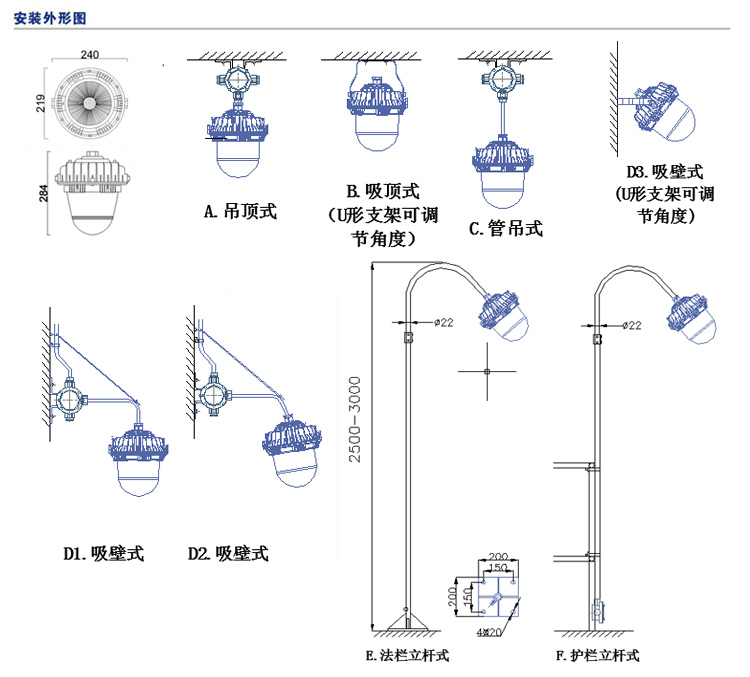 防爆灯