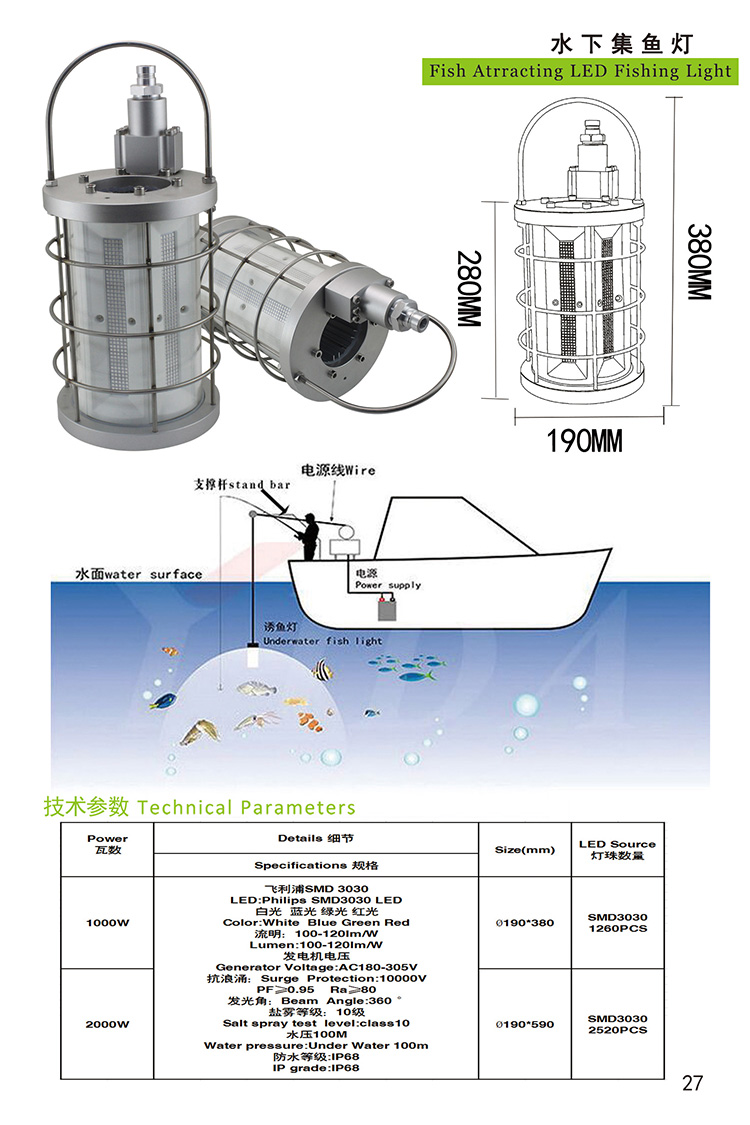 LED集鱼灯