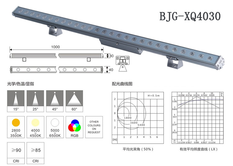 led洗墙灯厂家