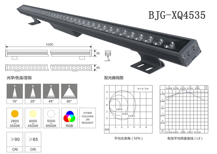 led线性洗墙灯