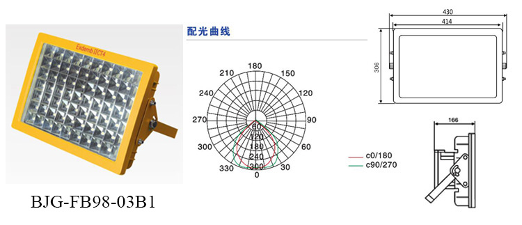 LED防爆灯厂家