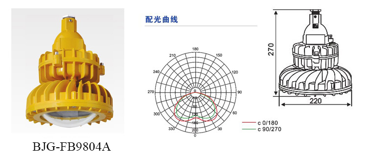 LED防爆灯