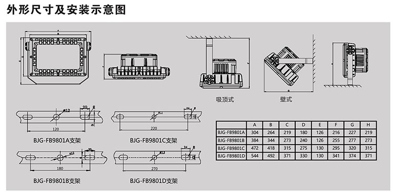 防爆灯.jpg