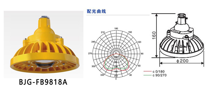 防爆灯具