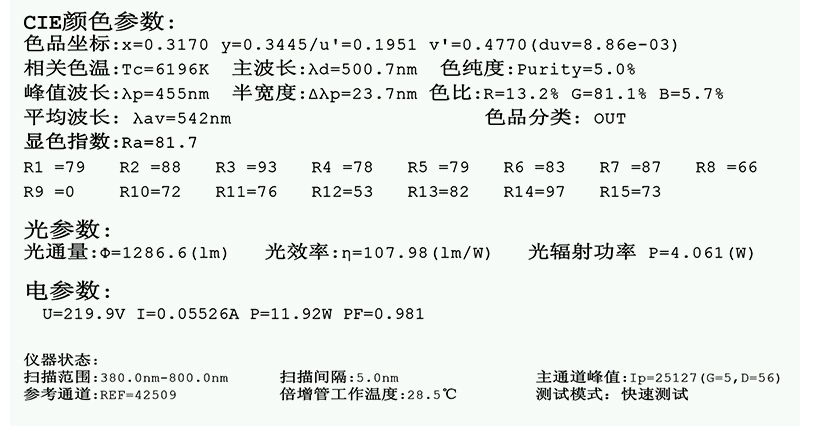 LED庭院灯厂家